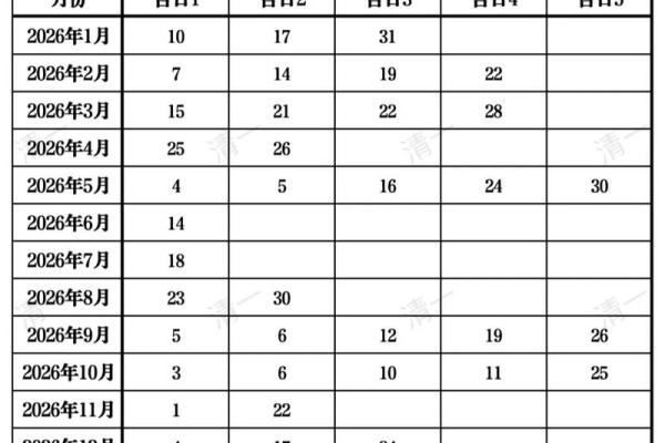2027年农历十月适合订婚的日子 2027年农历十月订婚吉日查询 2027年农历十月适合订婚的日子 2027年农历十月订婚吉日查询