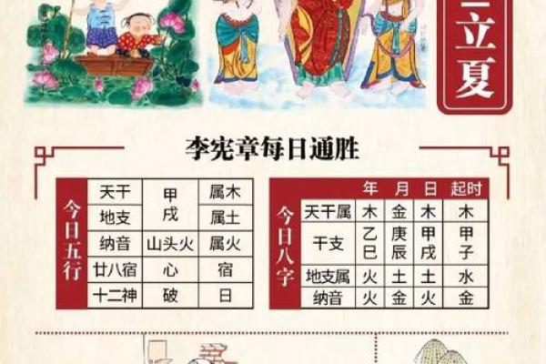 每年的12月5日是什么日 12月5日节日意义