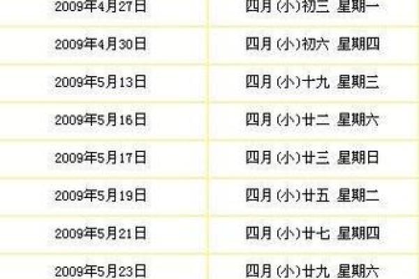 2027年10月份适合提车的黄道吉日 2027年10月提车吉日查询