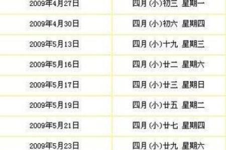 2027年10月份适合提车的黄道吉日 2027年10月提车吉日查询