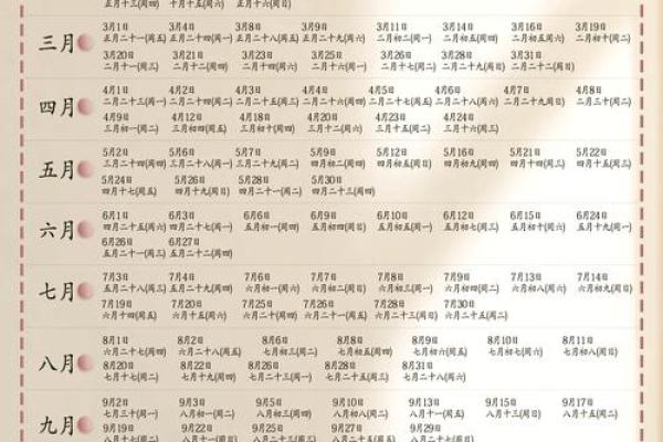 10月理发最吉利的三个日子 2027年10月理发黄道吉日查询