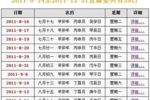 黄道吉日2027年12月份查询 2027年12月结婚黄道吉日一览表 黄道吉日2027年12月份查询 2027年12月结婚黄道吉日一览表