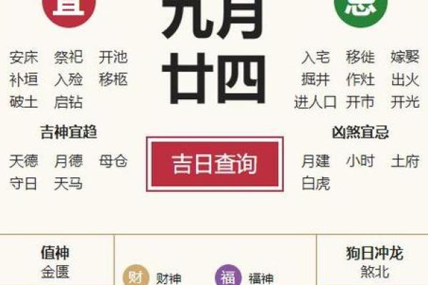 十一月十三是什么日子 11月13日黄历宜忌查询