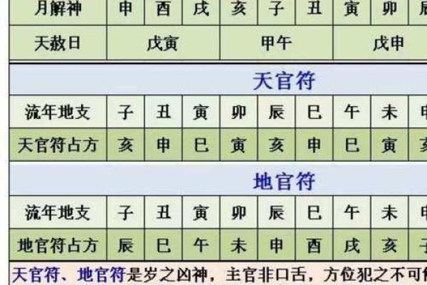 十二月订婚吉日2027 2027年12月订婚黄道吉日查询