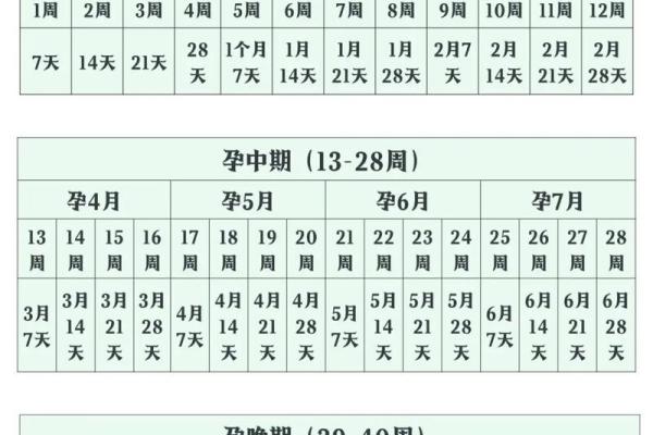2027年12月生子吉日 2027年12月最佳生产日期 2027年12月生子吉日 2027年12月最佳生产日期