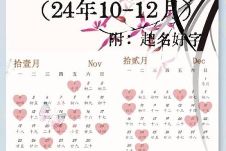 2027年12月生子吉日 2027年12月最佳生产日期