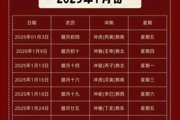 12月份的黄道吉日 12月结婚黄道吉日查询