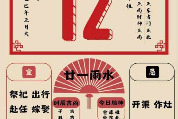 十二月十五日是什么日子 12月15日黄历宜忌查询