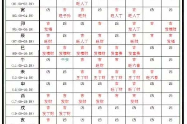 11月份安葬的黄道吉日查询 2027年11月安葬吉日一览表 11月份安葬的黄道吉日查询 2027年11月安葬吉日一览表
