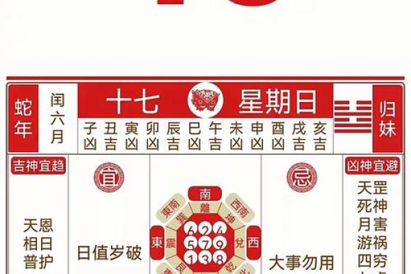 每年的12月22日是什么日子 12月22日黄历宜忌查询
