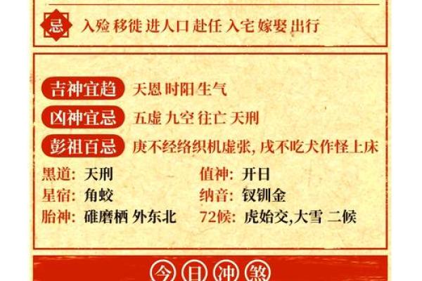 农历十一月十二是什么日子 农历十一月十二宜忌查询 农历十一月十二是什么日子 农历十一月十二宜忌查询