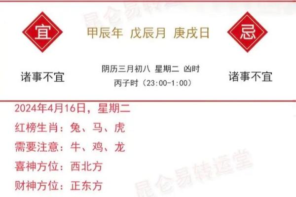 1988年属龙人在2026年运势及运程 1988年属龙人2026年运势5月份运势是什么意思? 1988年属龙人在2026年运势及运程 1988年属龙人2026年运势5月份运势是什么意思?
