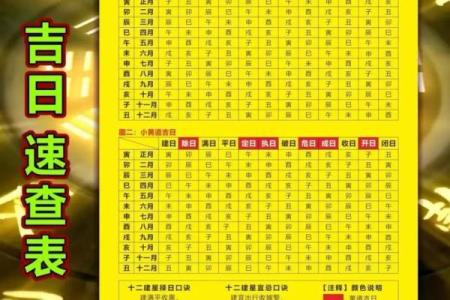 12月黄道吉日一览表 12月结婚黄道吉日查询