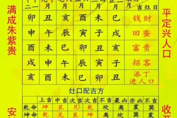 10月上梁哪几日是黄道吉日 2027年10月上梁黄道吉日查询 10月上梁哪几日是黄道吉日 2027年10月上梁黄道吉日查询