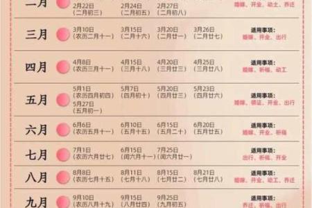 12月黄道吉日2027年 2027年12月结婚吉日查询