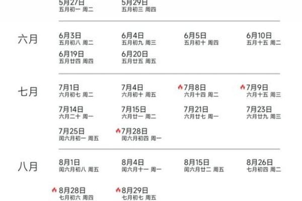 2027年12月7日是结婚吉日吗 2027年12月7日结婚黄道吉日查询