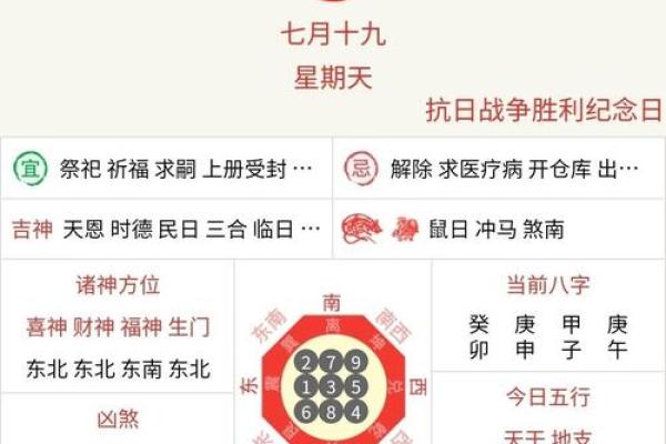2025年9月老黄历安门吉日
