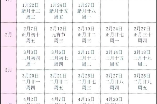 2025年最适合领证的黄道吉日有哪些