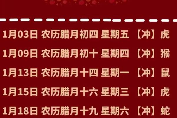 2025年安葬与搬家吉日对照表如何选择最合适日期