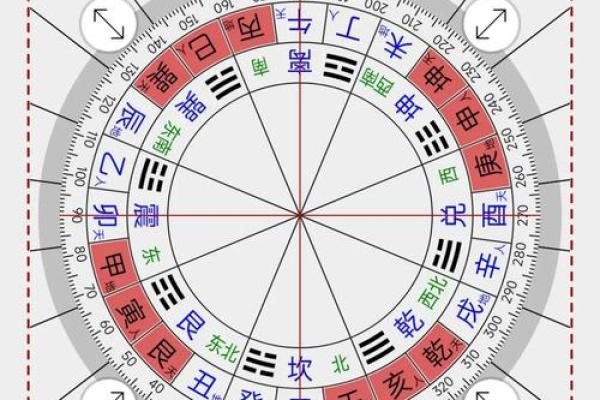 2023年9月安门黄道吉日查询及风水方位得把眼睛擦亮了