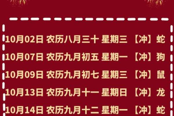 2025年10月最适合新店开业的黄道吉日查询