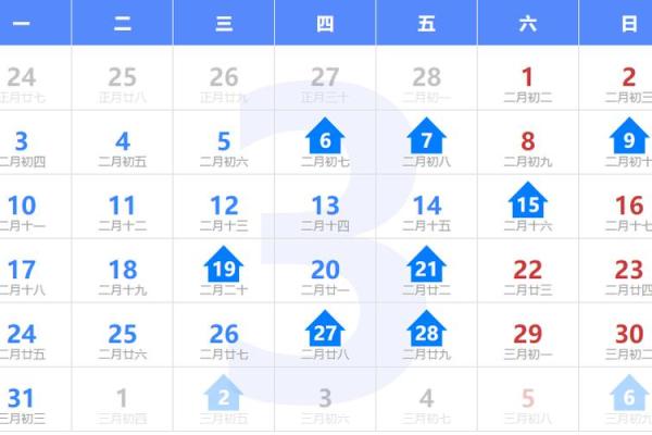 2025年哪个月份搬家最吉利适合入宅 2025年哪个月份搬家最吉利适合入宅