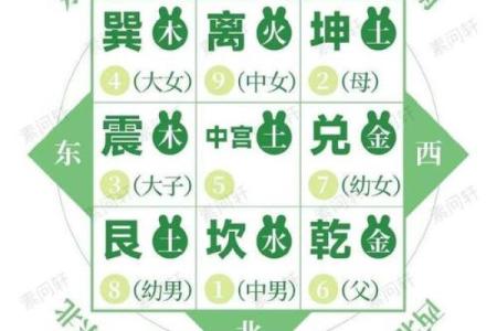 2025年10月安门吉日查询及风水方位得把眼睛擦亮了