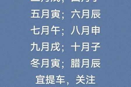 2025年9月份提车的黄道吉日