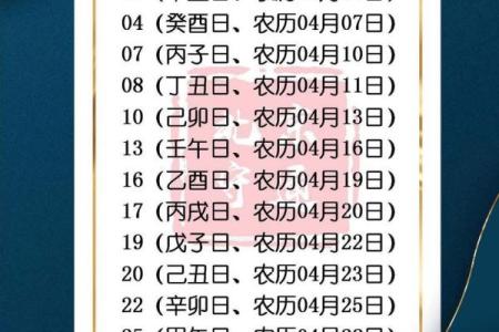 2025年10月适合动土的日子