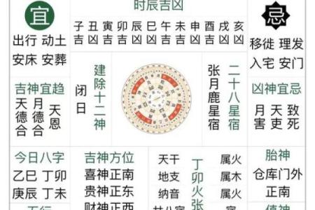 2025年10月安门择日指南：哪些日期需避开冲煞时辰
