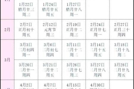 2025年最适合领证的黄道吉日有哪些