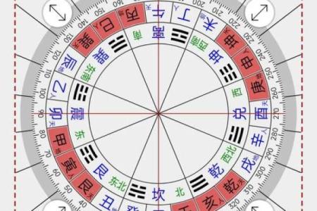 2023年9月安门黄道吉日查询及风水方位得把眼睛擦亮了