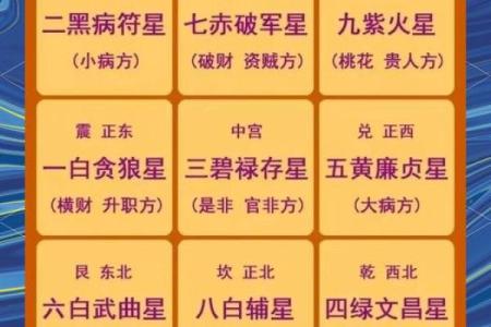 2025年9月安门择日攻略与风水得把眼睛擦亮了