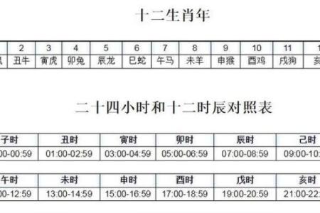 2025年9月安门最佳吉日查询及时辰选择指南
