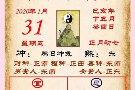 2025年乔迁吉日一览表，包含宜忌时辰和生肖冲煞