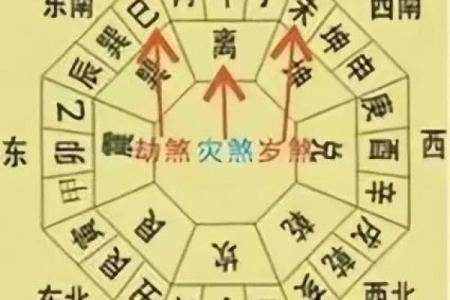 农历十月新房动土最佳时辰与风水讲究