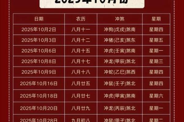 2025年10月适合搬家和开业招财的黄道吉日查询 2025年10月适合搬家和开业招财的黄道吉日查询