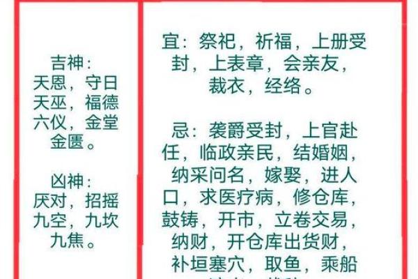 2025年搬家吉日一览表，包含农历和公历对照及宜忌事项