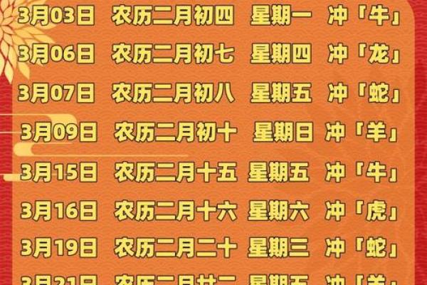 2025年10月求财入宅择日指南：如何挑选旺财运的搬家好日子