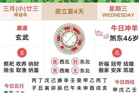 2025年8月动土黄道吉日查询，哪天开工最吉利