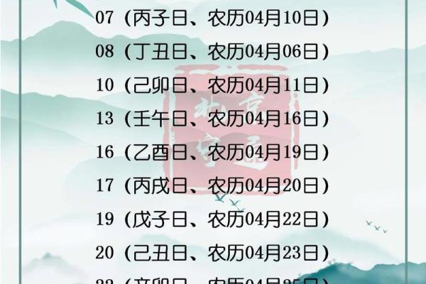 2025年宜动土装修房屋的日子 2025年宜动土装修房屋的日子