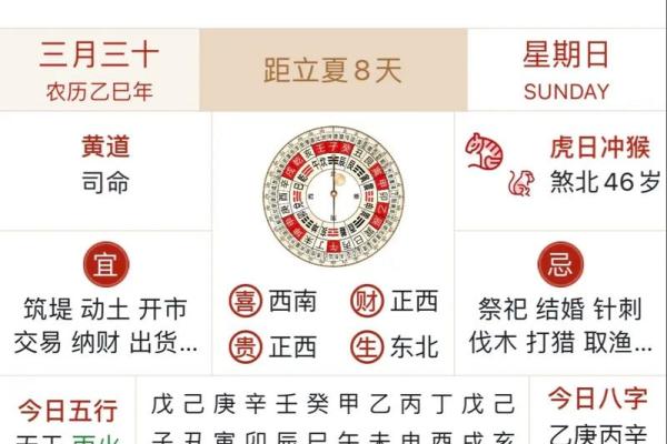 2025年农历19月提车吉日