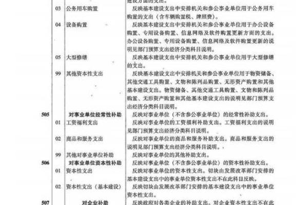 2025年9月装修旺季如何避开高峰期节省预算