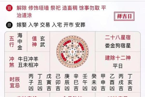 如何根据生辰八字挑选搬家良辰吉日