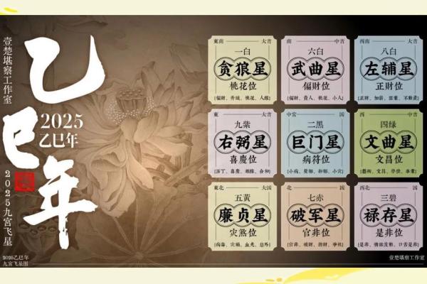 2025年9月店铺开业装修择日指南及风水得把眼睛擦亮了
