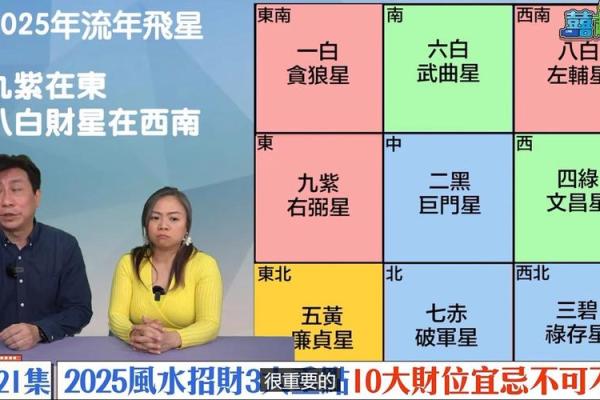 2025年10月新房动土最佳日期推荐与风水禁忌解析 2025年10月新房动土最佳日期推荐与风水禁忌解析