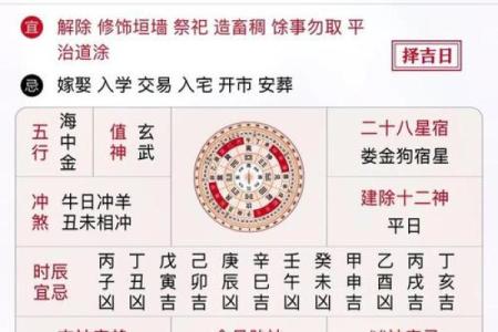 如何根据生辰八字挑选搬家良辰吉日