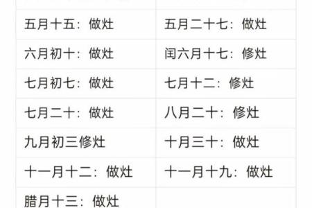 9月份哪天动土最吉利，2025年开工择日得把眼睛擦亮了