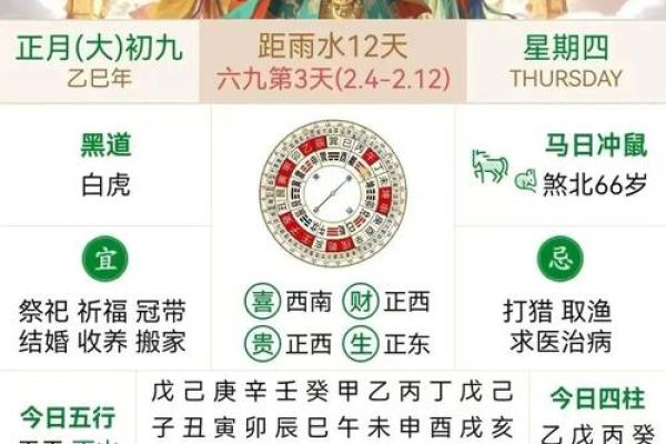 2025年9月提车选哪天好 老黄历宜忌与生肖运势解析