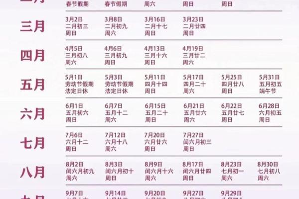 2025年9月最适合订婚的黄道吉日查询及得把眼睛擦亮了